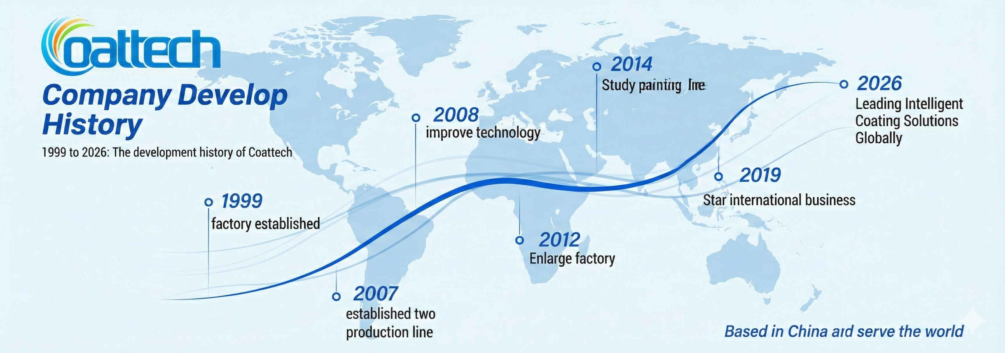 Qualidade Cabine de pulverizador fábrica