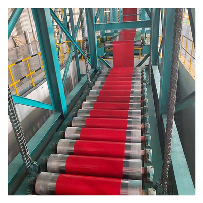 PLC Controlled Roller Coating Line for Automotive Wheel and Turntable Applications