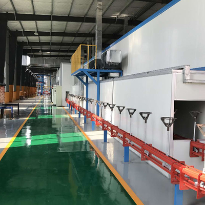 Linha de revestimento de rolos de alta capacidade para revestimento de pintura industrial
