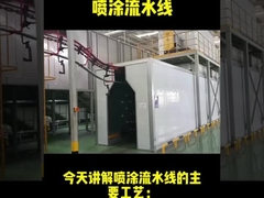 Revestimento de precisão de máquinas de pulverização recíprocas para aplicações industriais